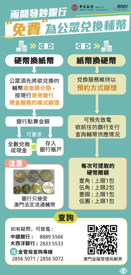 金管局：兩銀行可免費兌換輔幣